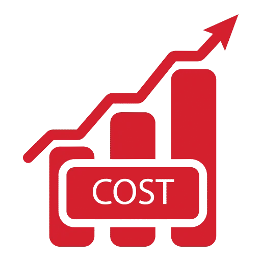Combat Rising Cost with Efficiency with Square Self order Kiosk