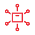 New Sales Channels